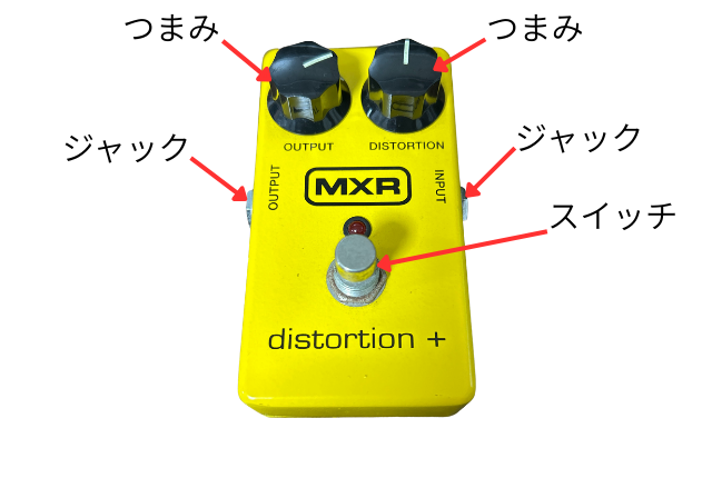 エフェクター主要パーツ名